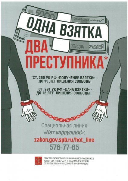 Антикоррупционный плак