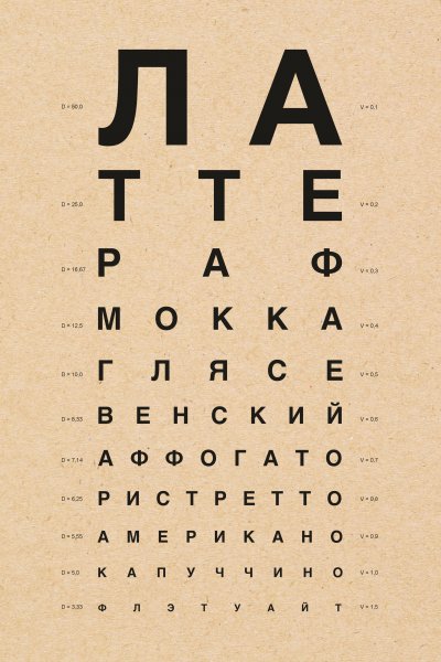 Плакат у глазного врача