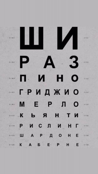 Таблица зрения