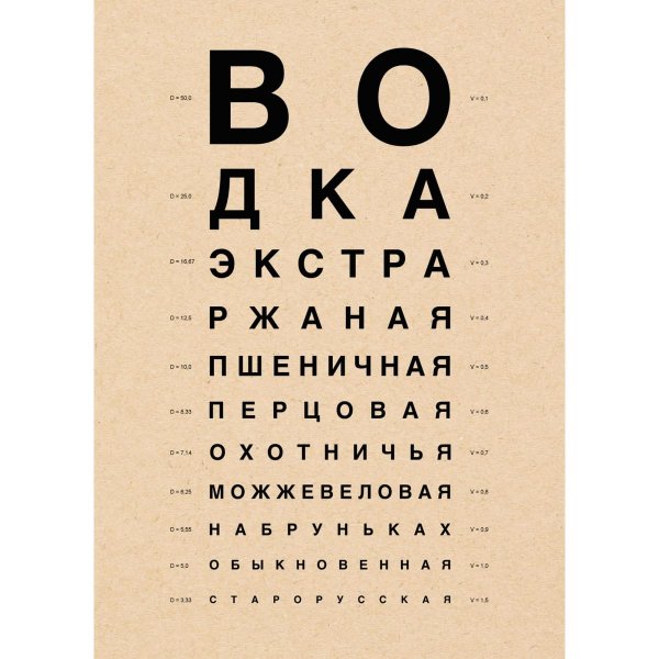 Постер окулист буквы