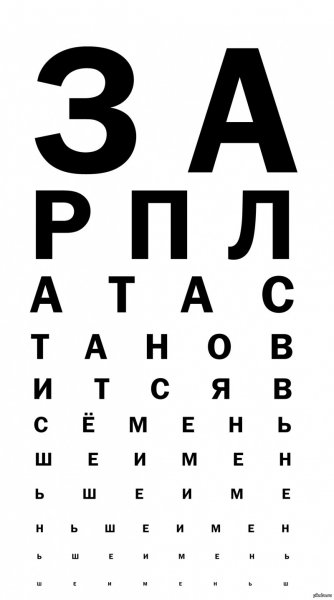 Зарплата становится все меньше и меньше