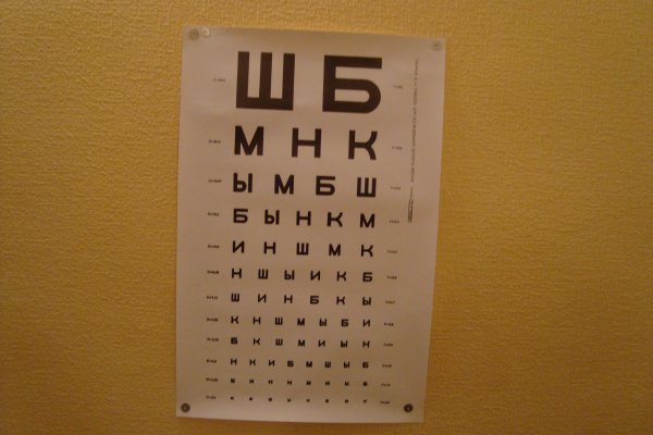 Таблица Головина Сивцева