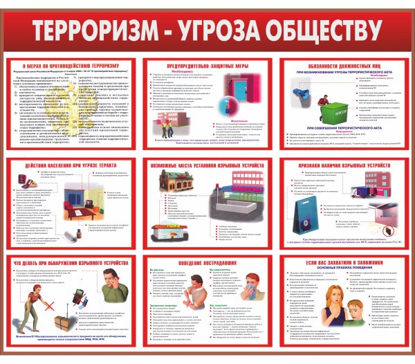 Терроризм угроза обществу Гражданская оборона