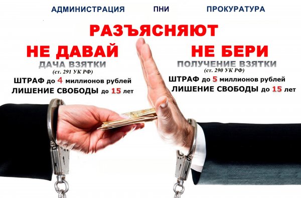 Коррупция социальная реклама