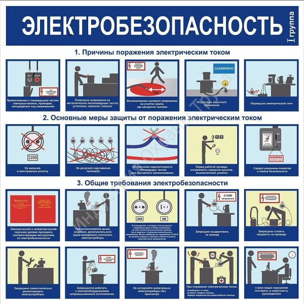 Правила электробезопасности