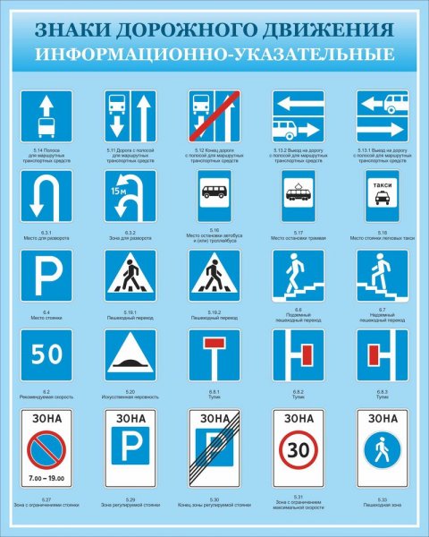 Знаки дорожного жвижени