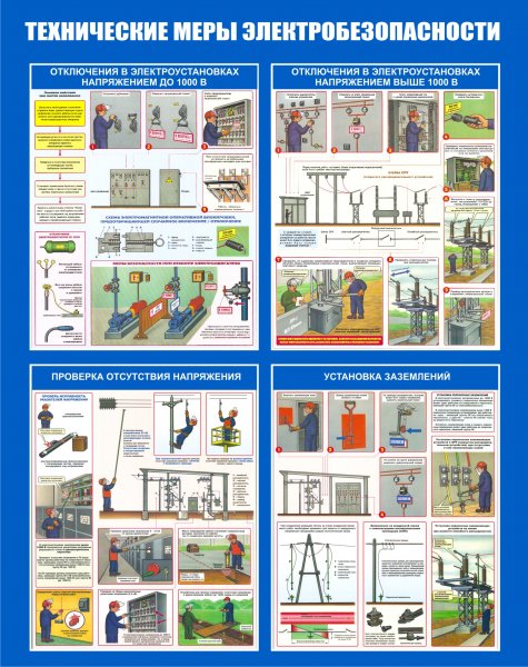 Стенд электробезопасности