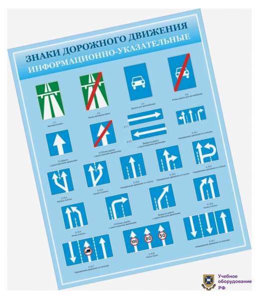 Информационно-указательные знаки