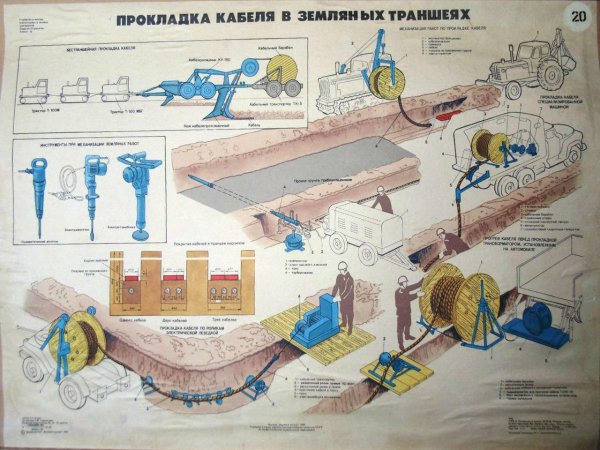 Учебный плакат