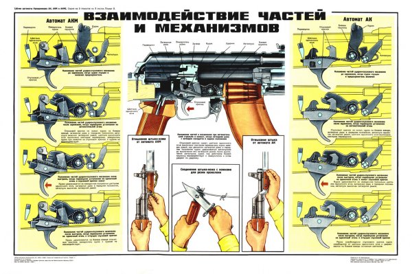 Плакаты по военному делу
