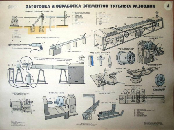 Картинки учебный плакат -РПГ-2