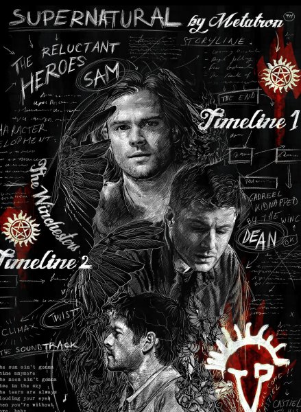 Плакаты сериала сверхъестественное