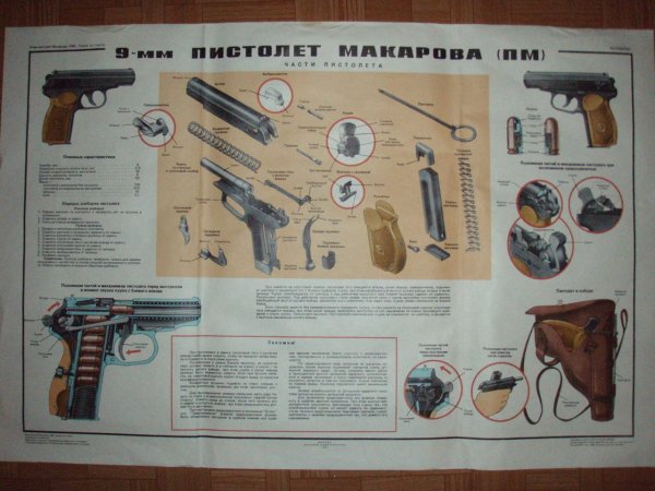9- Мм пистолет Макарова ПМ плакат
