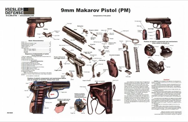 Пистолет ИЖ-71 схема