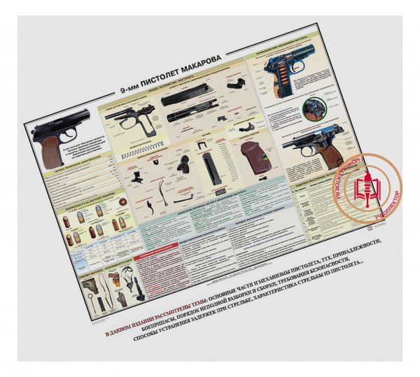 Модуль дооснащения пистолета ПМ
