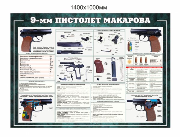 Схема сборки пневматического пистолета Макарова