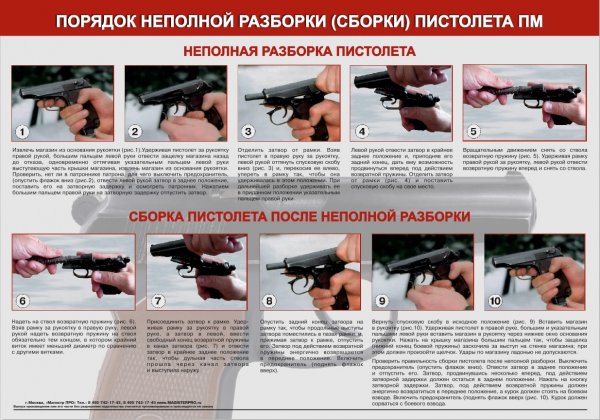 Неполная разборка пистолета Макарова