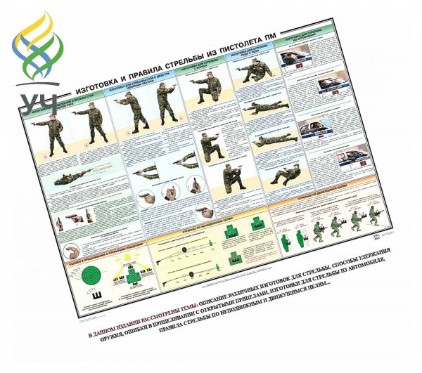 Плакат изготовка к стрельбе