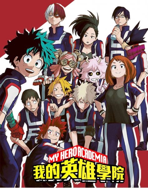 Герои аниме моя геройская Академия