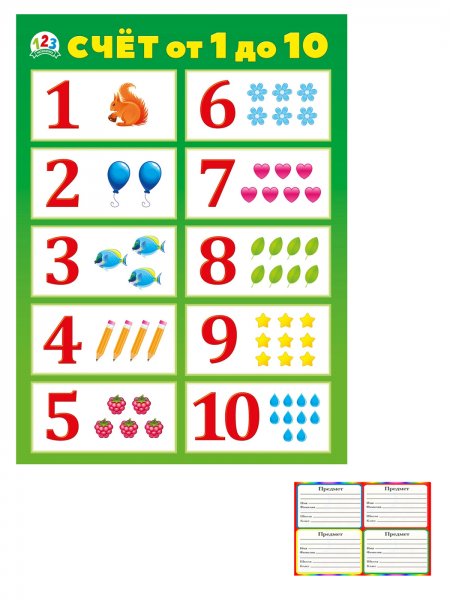 Для малышей. Цифры