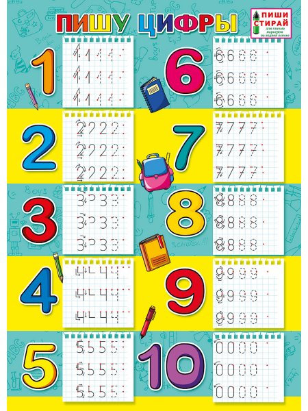 Плакат написание цифр