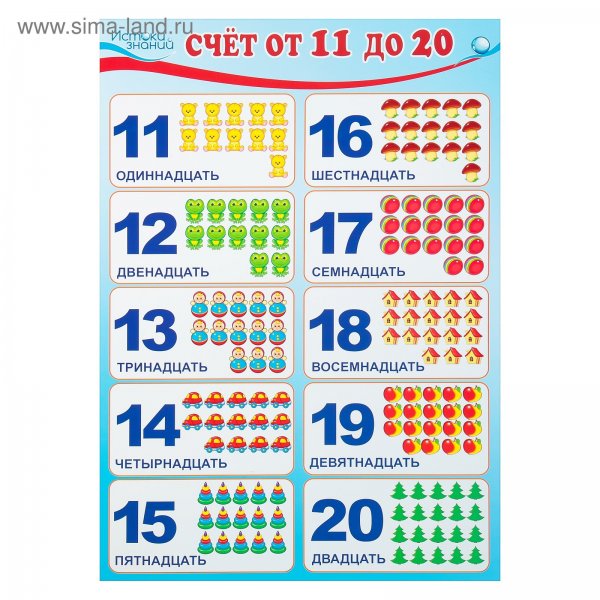 Плакат "счет до 10"