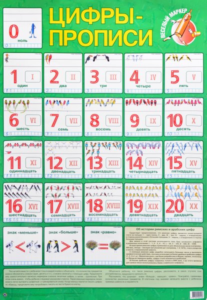 Прописные цифры