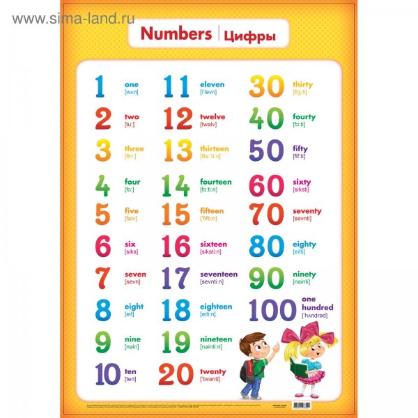 Цифры на английском до 20