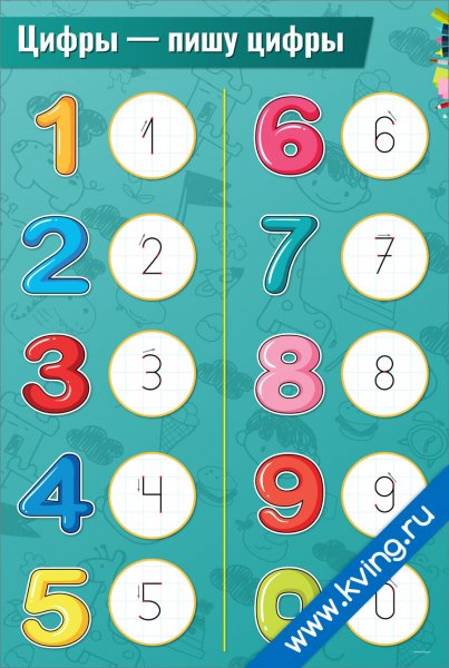 Пересказ цифры