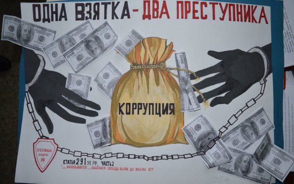 Нет коррупции плакат