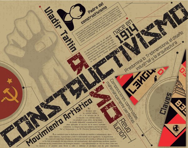 Советский конструктивизм плакаты