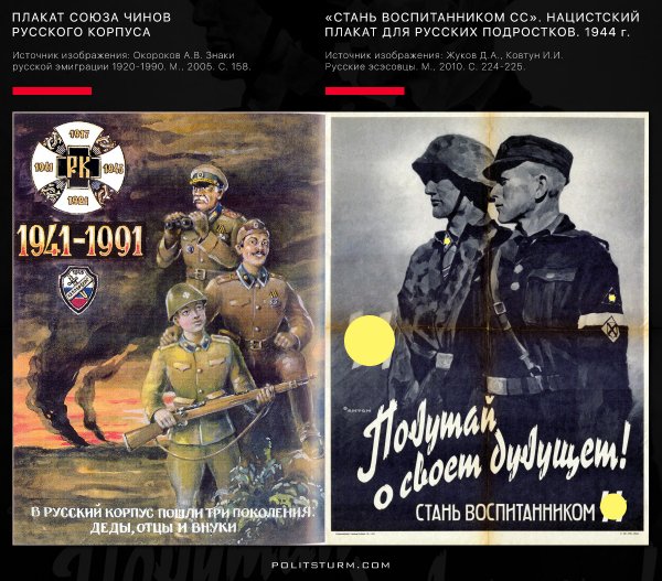 Плакаты власовцев
