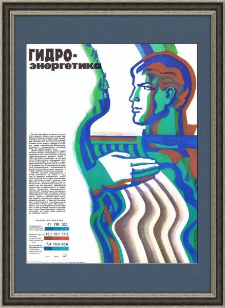 Агитационный плакат профессии