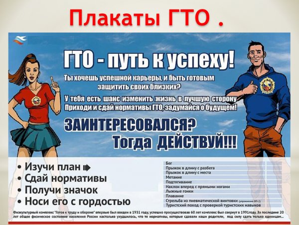 ГТО плакаты