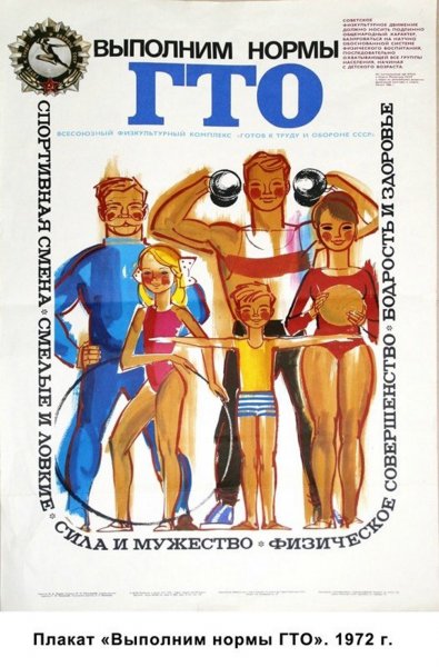 Агитационный плакат ГТО