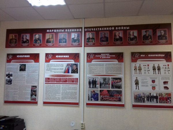 Рисунки на тему Юнармия глазами детей