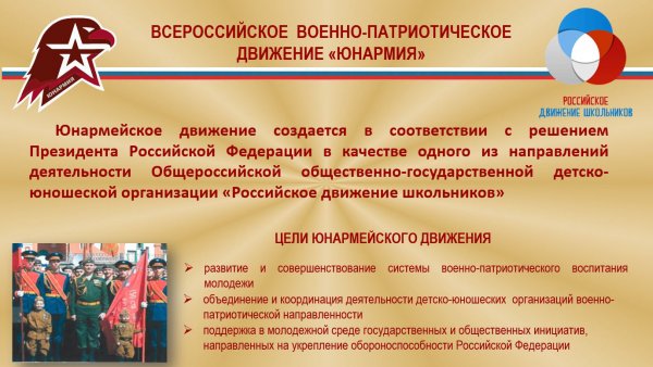 Стенды Юнармия для школы