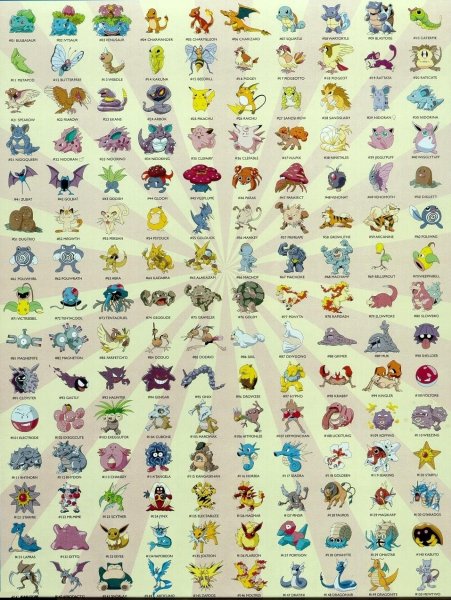 Плакат покемонов 1 поколения