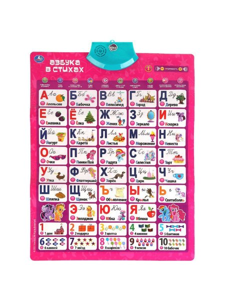 Обучающий плакат Умка «Азбука» в