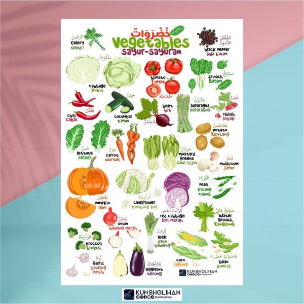 Плакат овощи ассортимент и качество