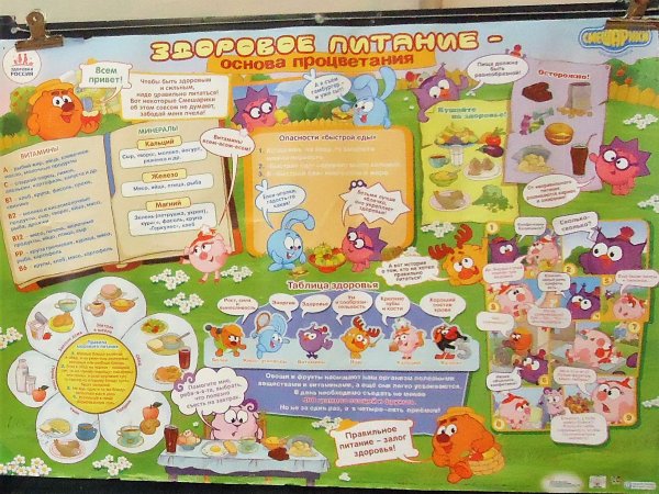 Правильное питание плакат Смешарики