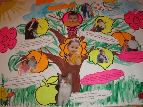 Семейный плакат своими руками