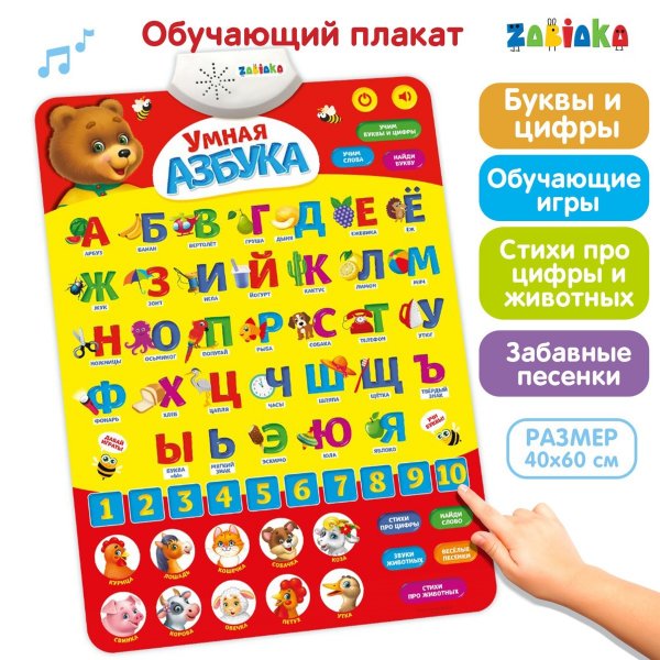 Обучающий плакат Азбука