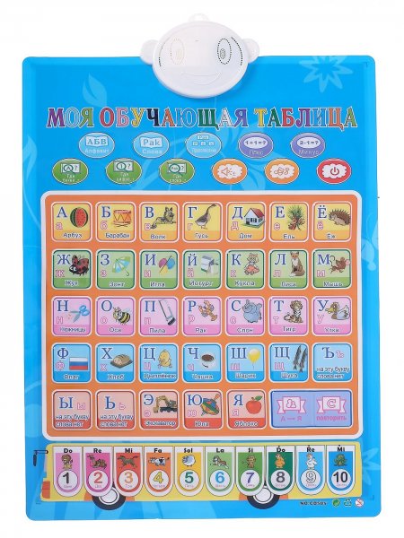 Обучающий плакат моя обучающая таблица