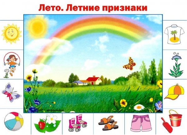 Признаки лета