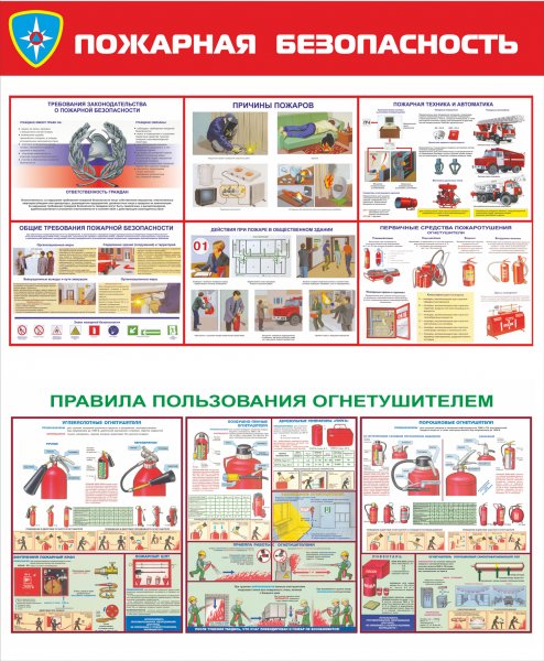 Уголок пожарной безопасности плакат для учреждений