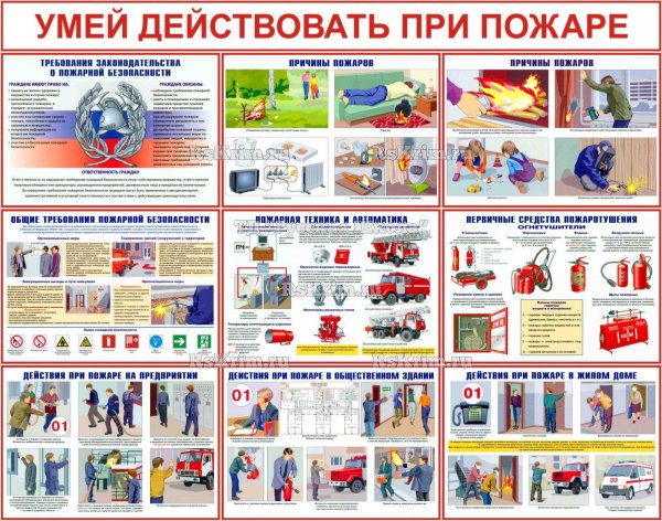 Пожарная безопасность плакат