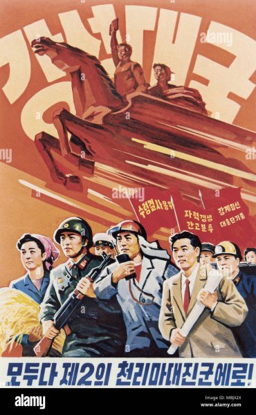 Плакаты Северной Кореи