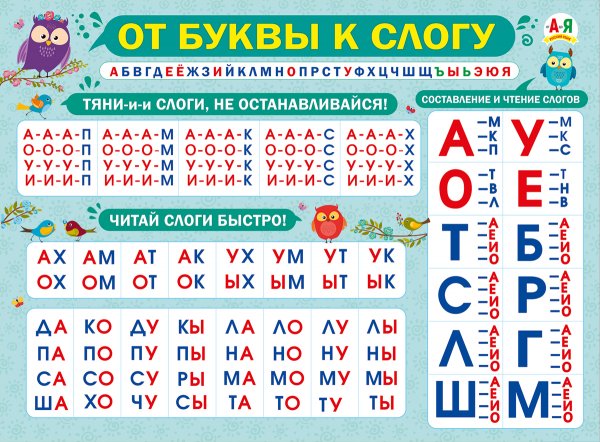 Обучающий плакат слоги