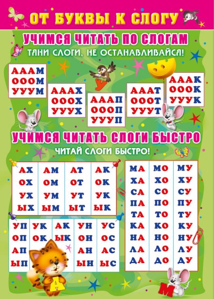 Учим детей читать по слогам